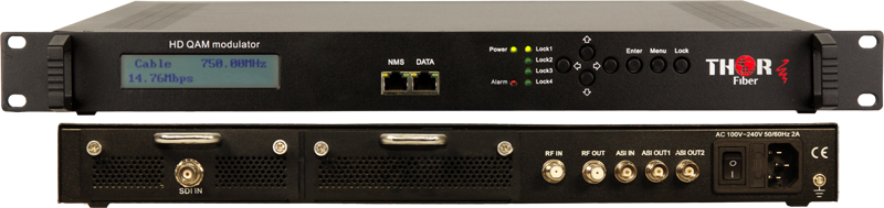 H-1SDI-QAM-IP