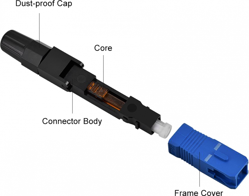 SC Fiber Optical Quick Connector UPC Fast Connector FTTH Thor Broadcast