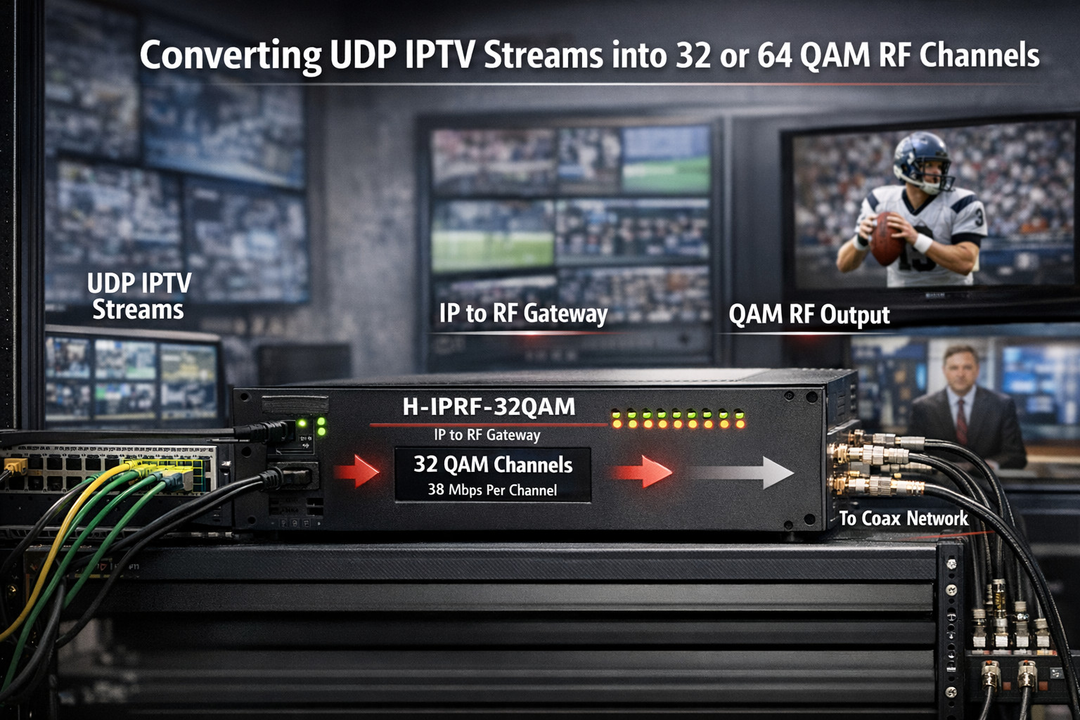 How to Convert UDP IPTV Streams into 32 or 64 QAM RF Channels