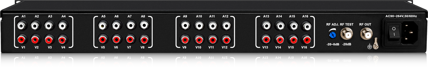 Modulating CVBS to Analog NTSC RF