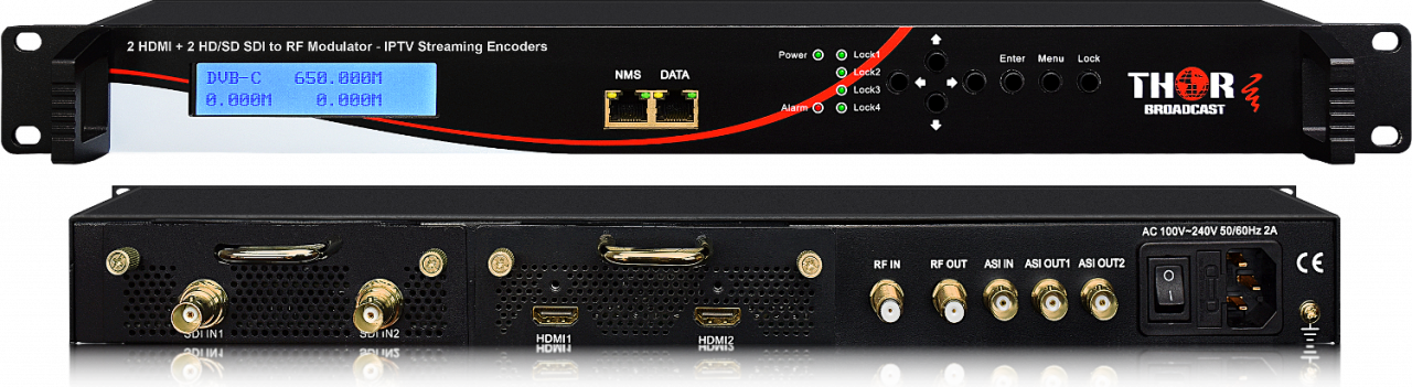 Networked HDMI HD Video to Coax Digital RF Modulator with Closed Captioning 