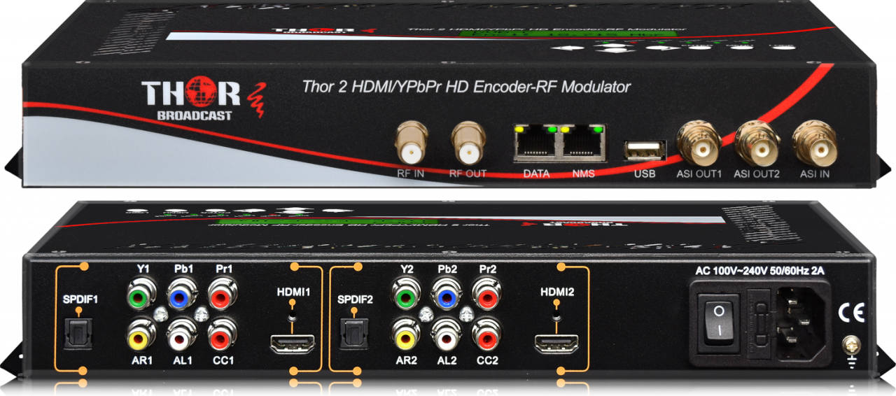 Promax IC-207C Modulador HDMI DVB-T/C / ATSC / DTM