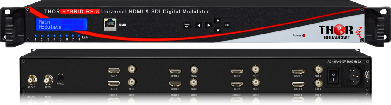 How to Convert HDMI to Coaxial Cable – Digital ATSC Modulator 