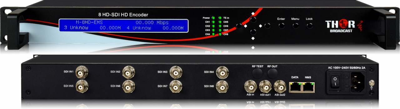 HD Video Audio HTTP IP Camera Decodificador