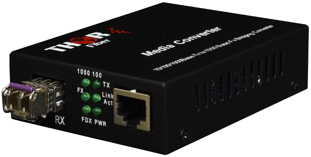 Gigabit Ethernet Over Fiber | 10/100/1000 Ethernet Media Converters ...