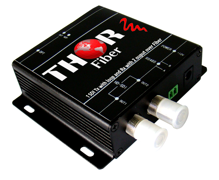 1 SDI Tx with loop and Rx with 2 ouput over fiber 1 SDI Tx with loop and Rx with 2 ouput over fiber