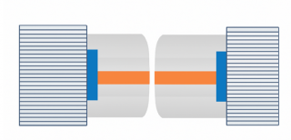 Understanding Fiber Connector Types ST SC LC FC with UDP or APC - Thor ...