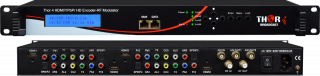 Best HDMI over IP converters - Thor Broadcast