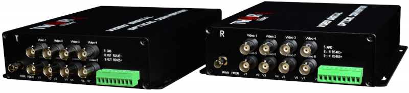 8 Composite Video over single mode multimode Fiber - Thor Broadcast