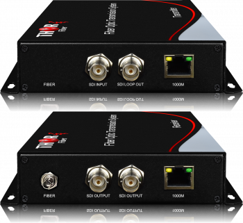 3G SDI and Ethernet over Fiber