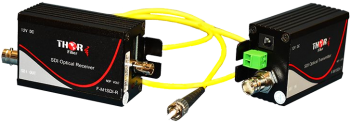 SDI Fiber Optic Extenders, Digital Audio Extender