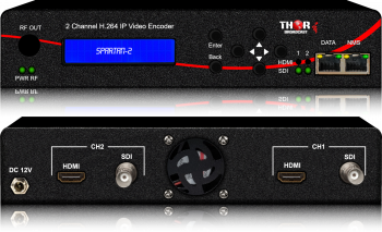 2 Channel 3G-SDI / HDMI H.264 IP Video Streaming Encoder