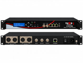 2-Channel Professional Audio Encoder with ASI & IP Output