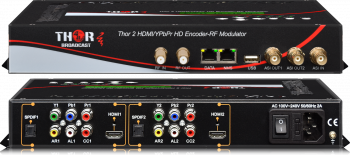 HDMI to Coax Modulator Send HDMI Video Source up 1080p to All TVs as HD CATV QAM or ATSC Channels 