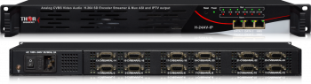 24 Analog CVBS Video Audio  H.264 SD Encoder Streamer & Mux ASI and IPTV output