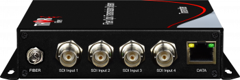 4 Ch SD/HD 3G-SDI with Gigabit Ethernet Over Single Fiber