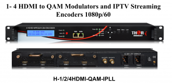 How HDMI modulator works?