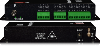 Details about   Video Audio Fiber Optic Media Converters Tx Rx for Analog CCTV High Quality 