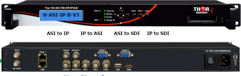 ASI to IP and IP to ASI converted with decoding to SDI and HDMI