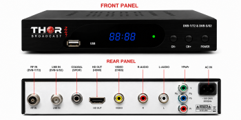 DVB-S2 DVB-T/T2 RF to HDMI Decoder Set-Top Box