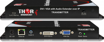 DVI or VGA over IP