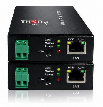 IP over 2-Wire Copper Extender with PoE