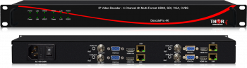 IP Video Decoder - 4-Channel 4K Multi-Format  HDMI, SDI, VGA, CVBS