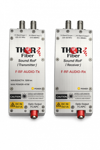 Wireless Microphone RF Audio Signal Over Fiber Optic Extender (Antenna Link)
