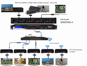 IP Encoder and IP Decoder - Complete Guide