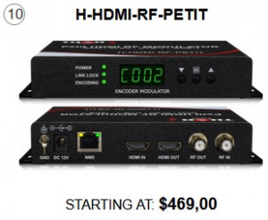 RF QAM Modulator