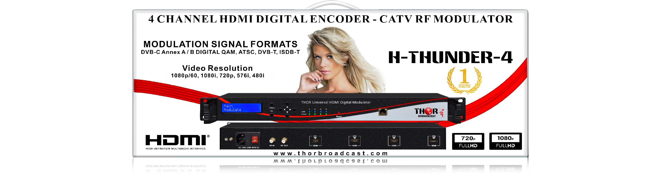 Econonical HDMI HDCP modulator QAM ATSC DVB-T ISDB-T